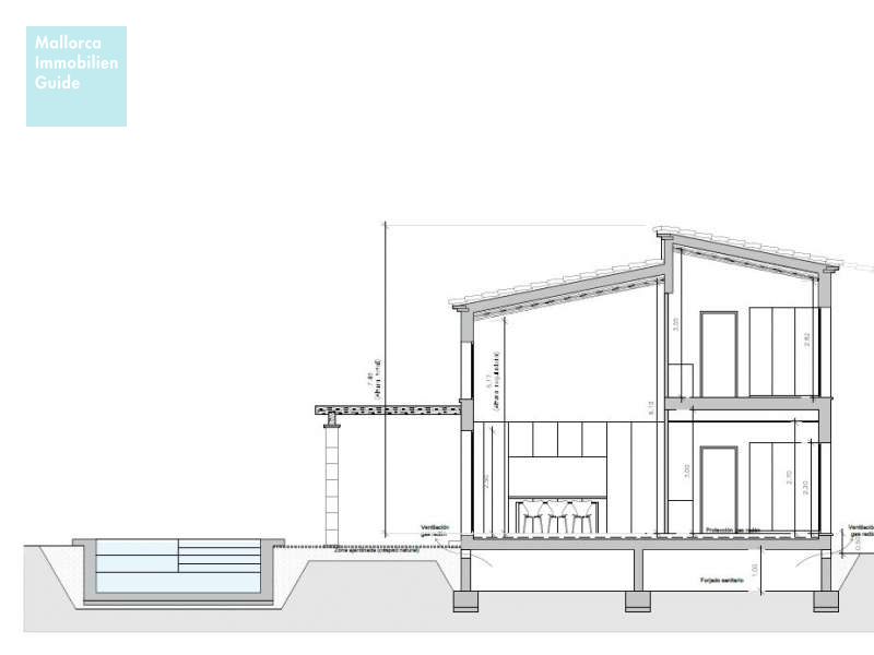 Solar en venta Mallorca: mejor ubicación, vistas al mar 10