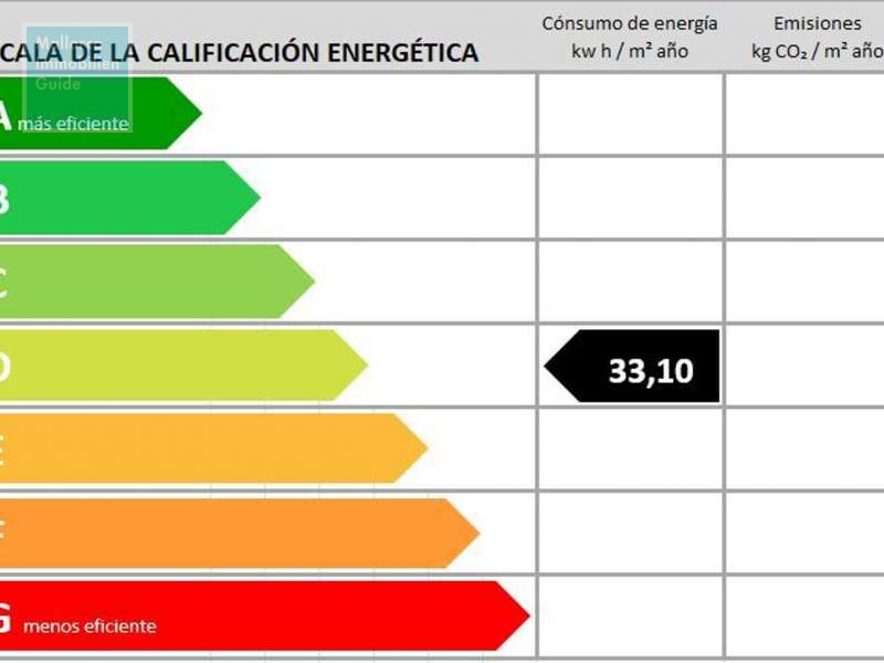 Finca en venta Mallorca: ofertas a partir de  275.000 25