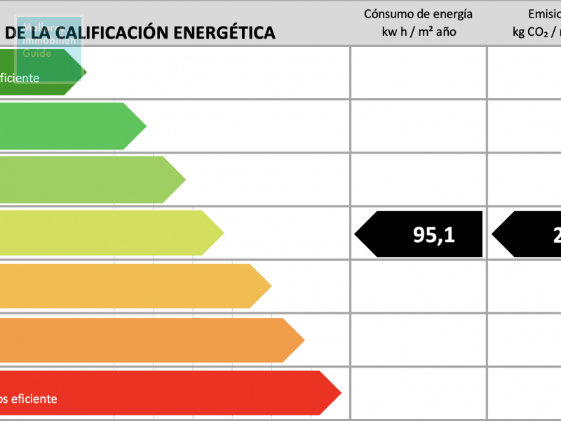 Villa for sale in Mallorca: large choice, best villas 32