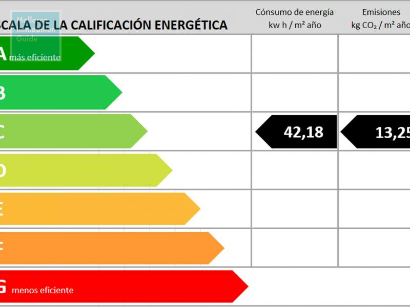 Font de Sa Cala, Wohnung: EG- Eigentumswohnung, grosser Garten & Terrasse - 26