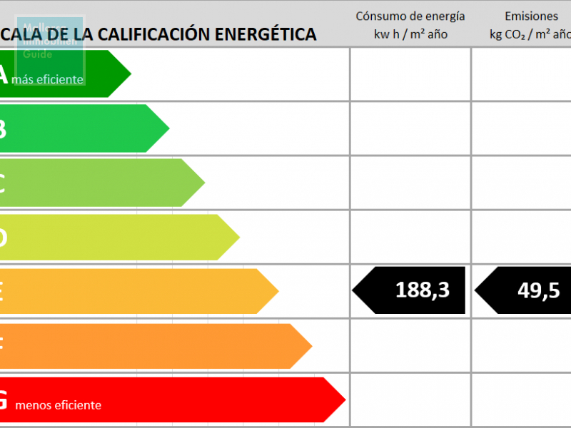 House for sale in Mallorca: wide choice village houses 16