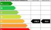 Energiezertifikat